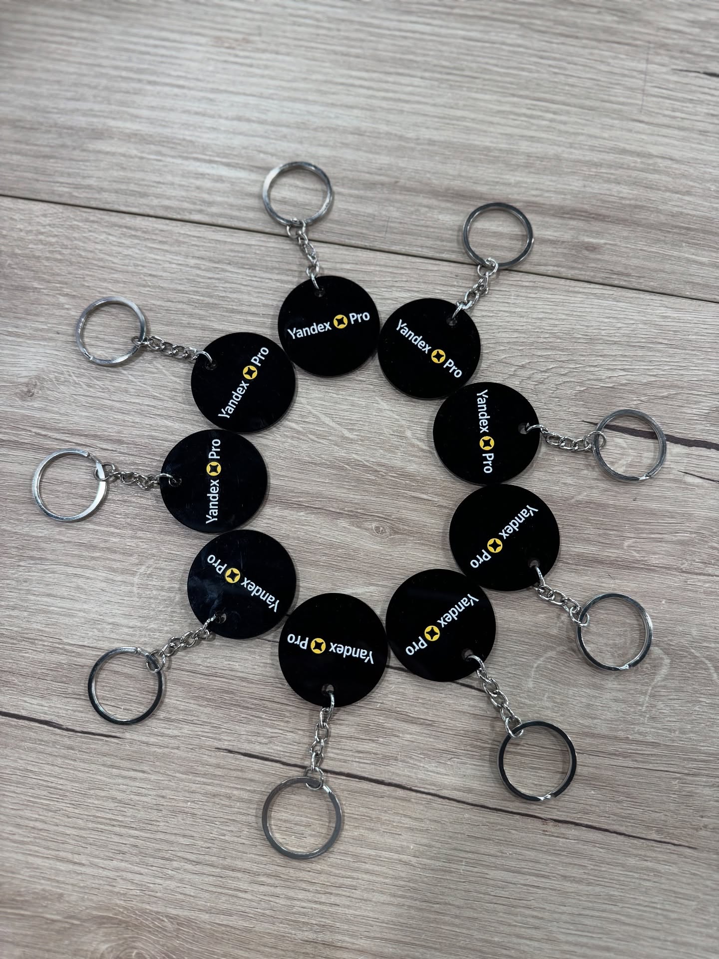 Yandex Pro project 3